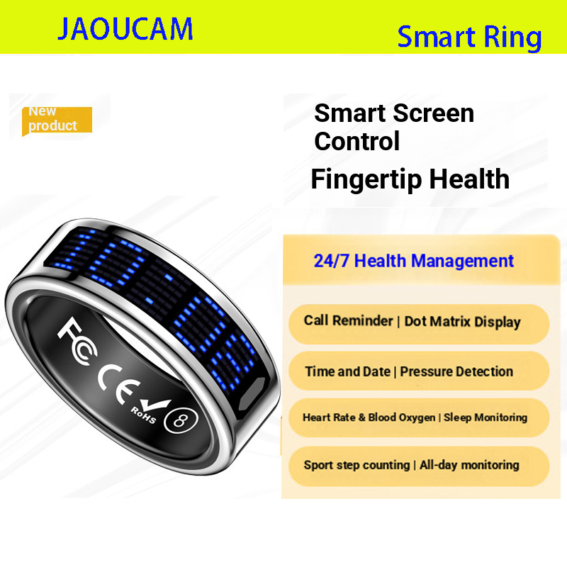 Women'S Health & Wellness Center - 2026 Cincin Pintar Pengingat ID Panggilan