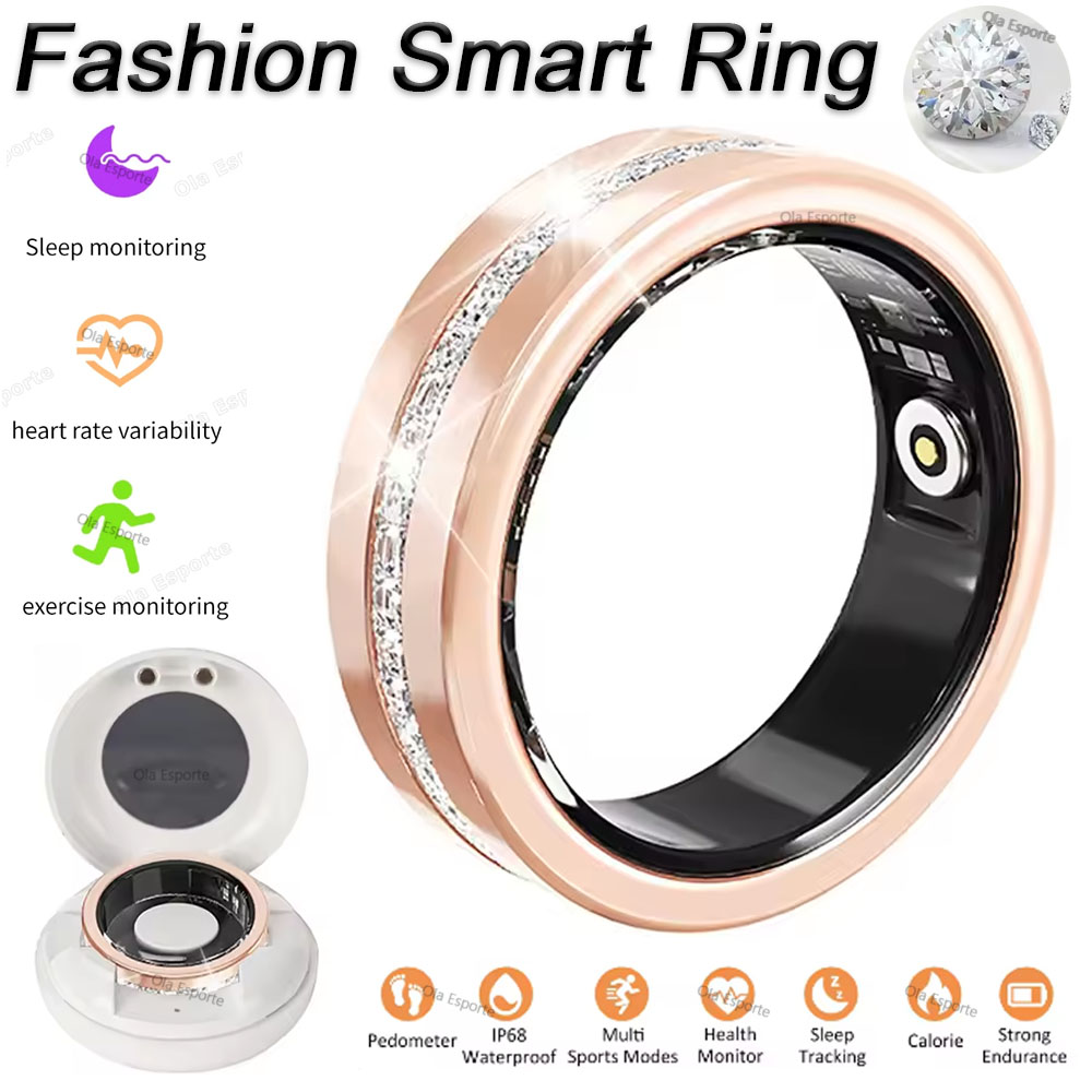 Cincin Pintar 2025 untuk Wanit - Women'S Health & Wellness Center ulasan dan harga