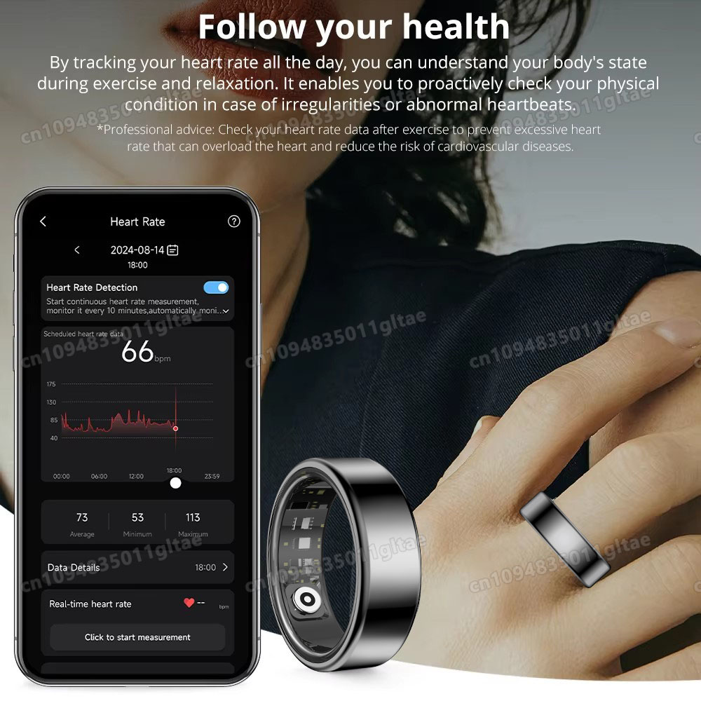 Cincin Pintar R10 Dengan Kotak - Women'S Health & Wellness Center ulasan dan harga