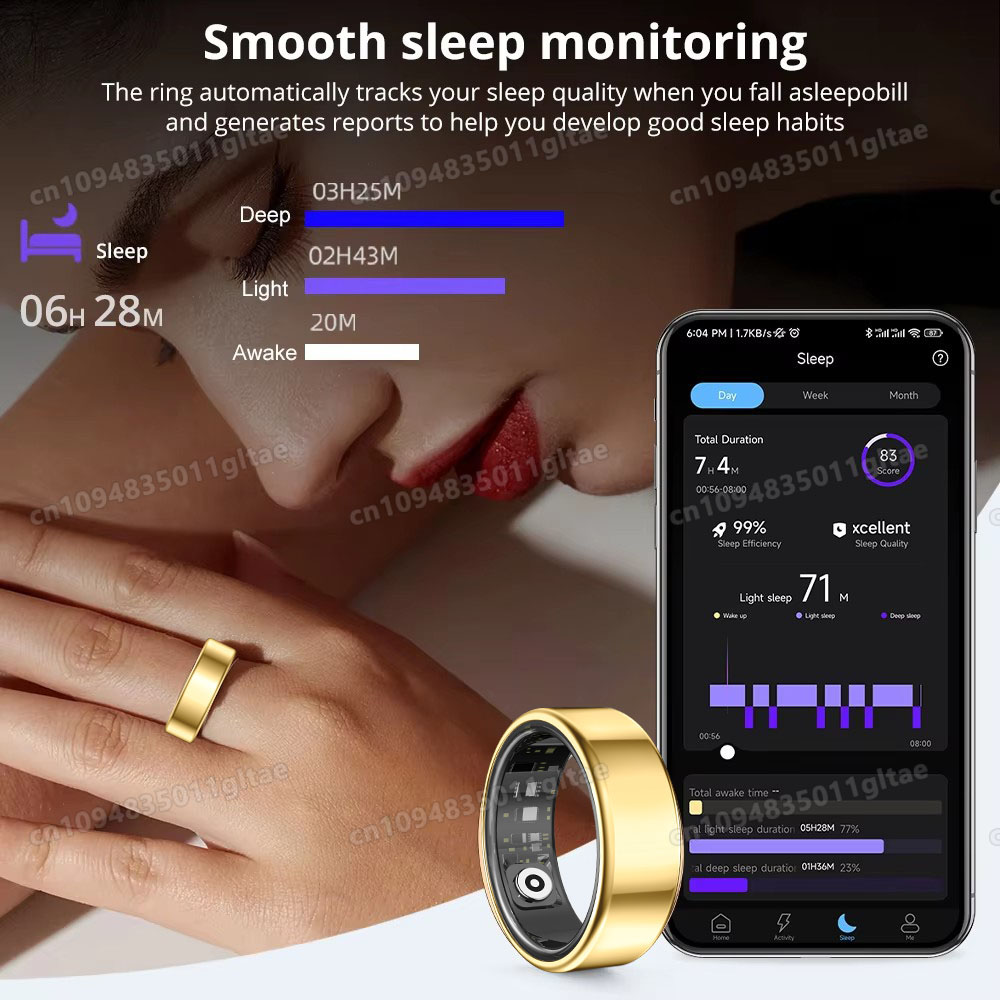 Cincin Pintar R10 Dengan Kotak - Women'S Health & Wellness Center ulasan dan harga