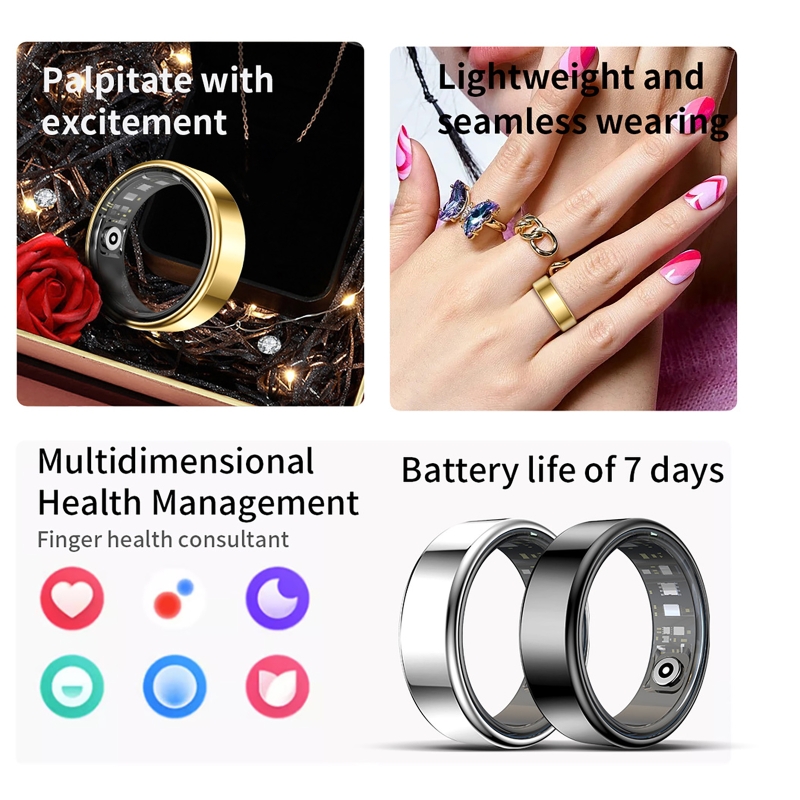 Cincin Pintar Pelacak Kesehata - Women'S Health & Wellness Center ulasan dan harga