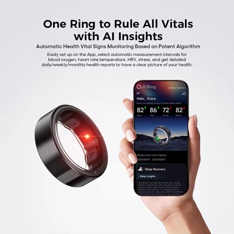JCRing X5B Smart Health Ring H - Women'S Health & Wellness Center ulasan dan harga